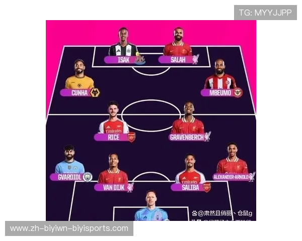 英超青训系统最完善的球队介绍